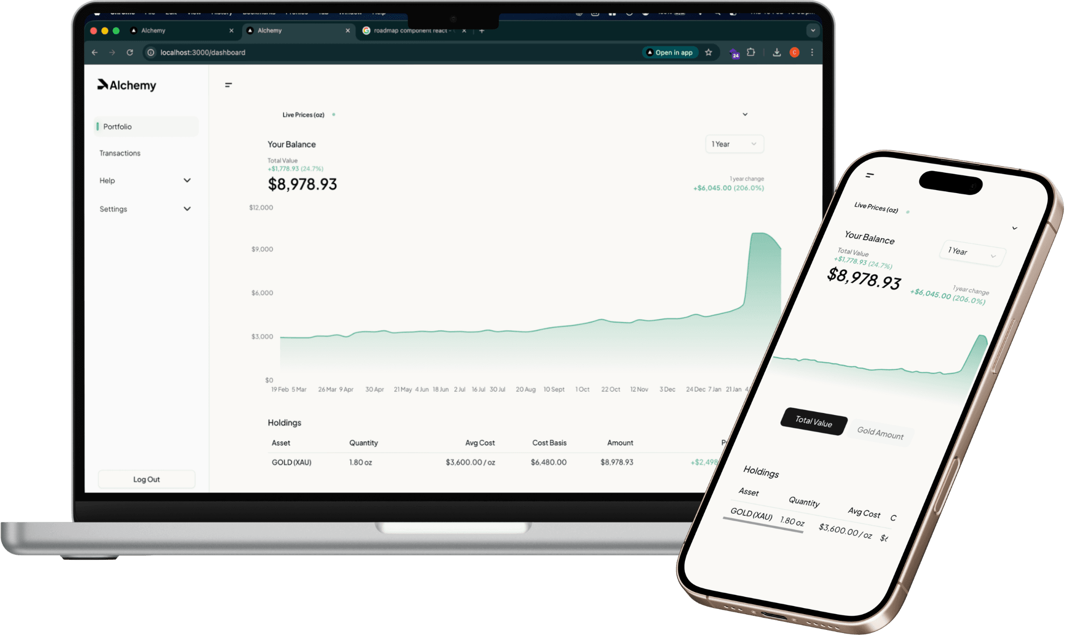 Alchemy dashboard preview